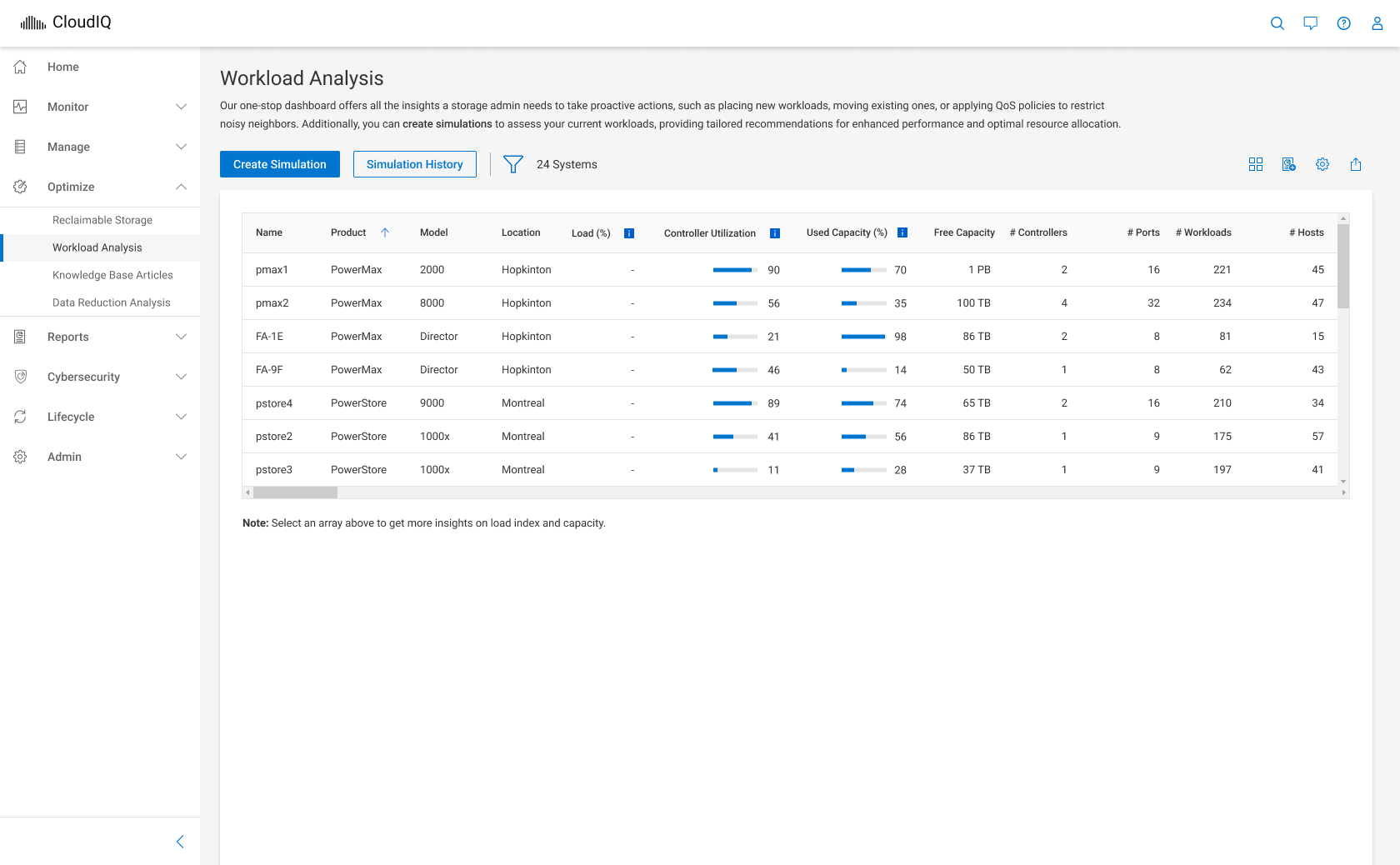 Plan Resources Case Study